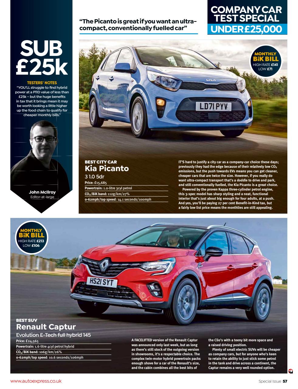 Auto Express Preview Pages