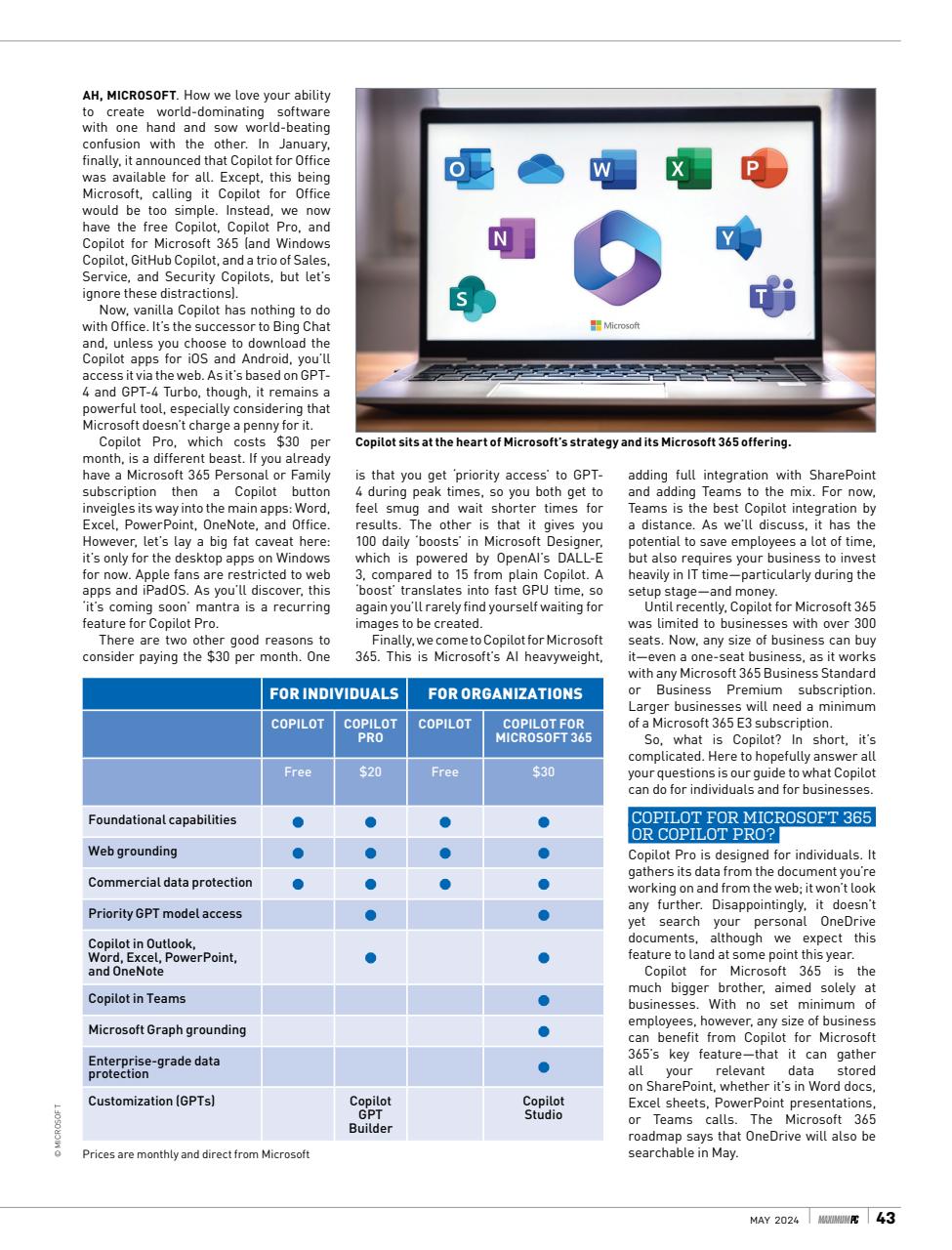 Maximum PC Preview Pages
