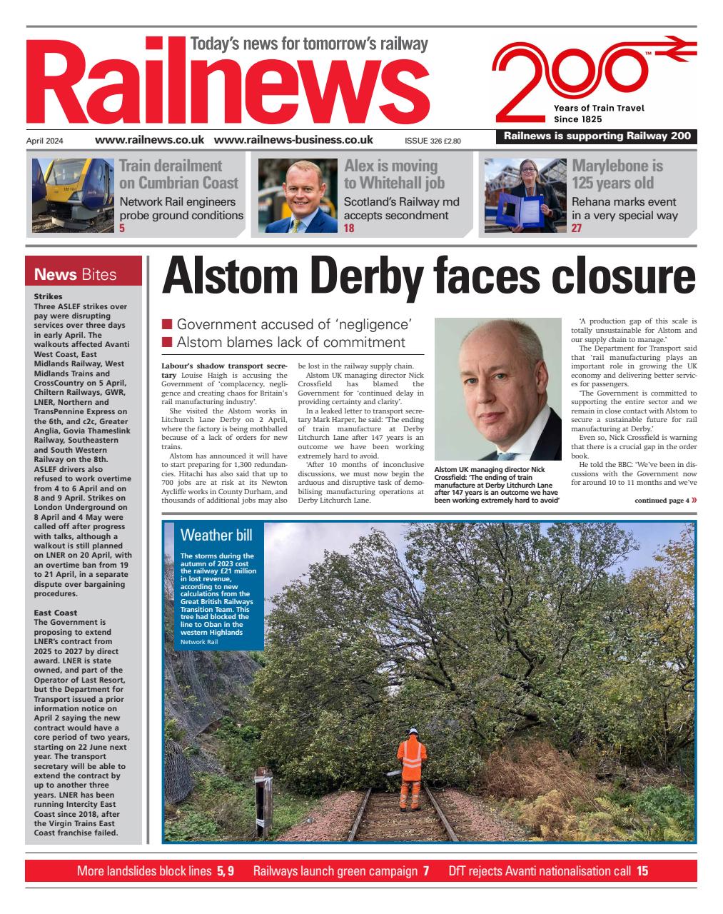 Railnews Preview Pages