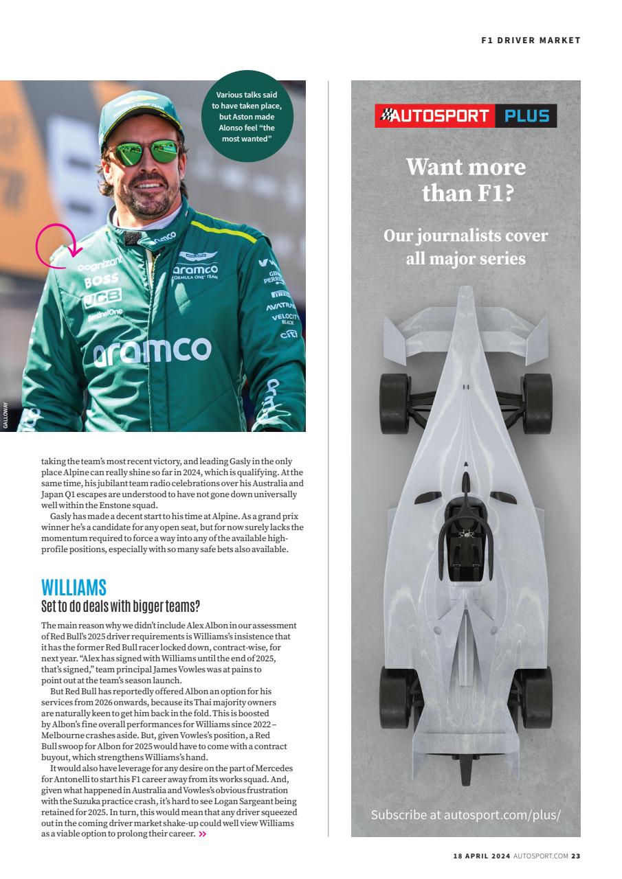 Autosport Preview Pages