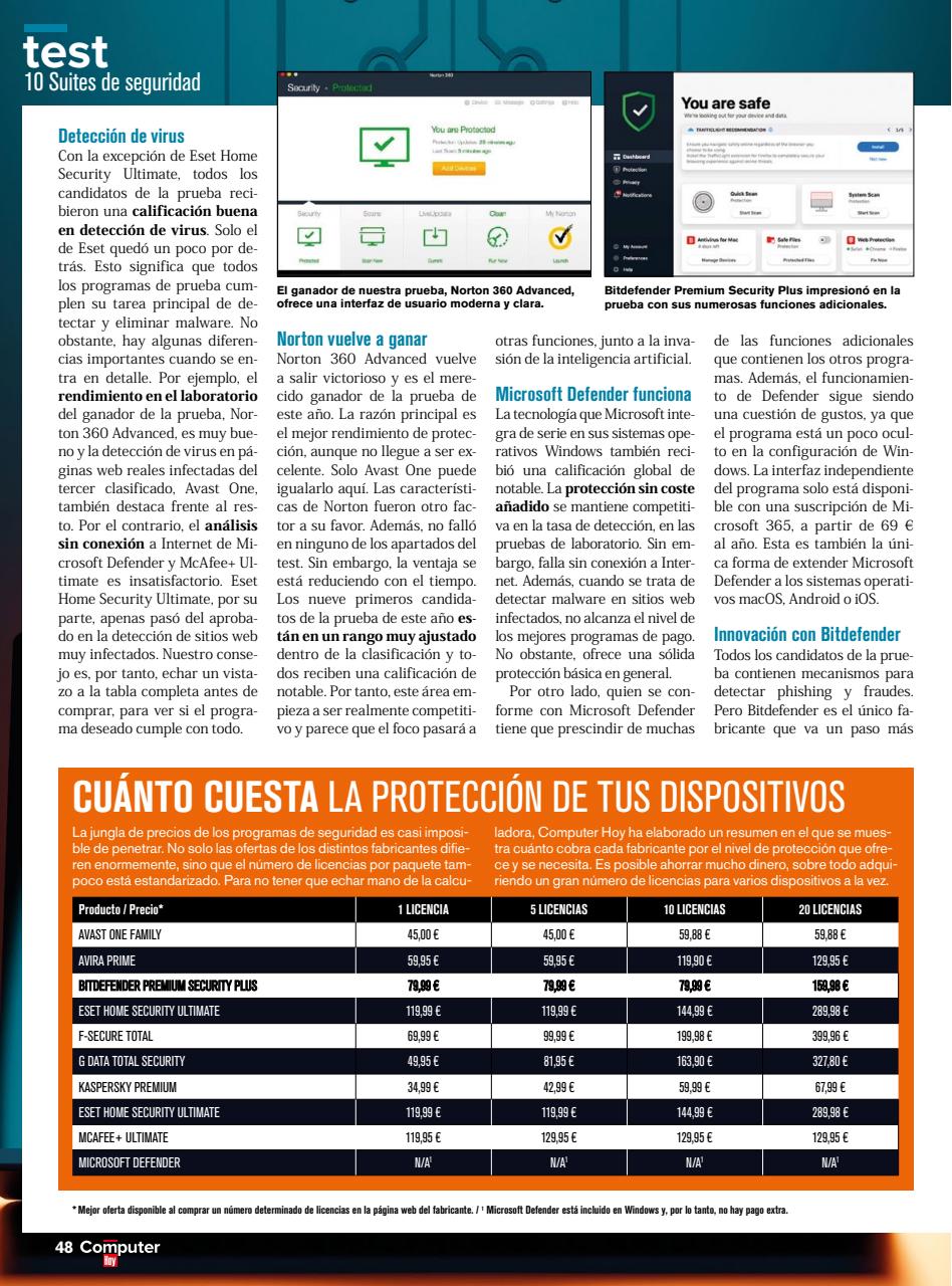 Computer Hoy Preview Pages