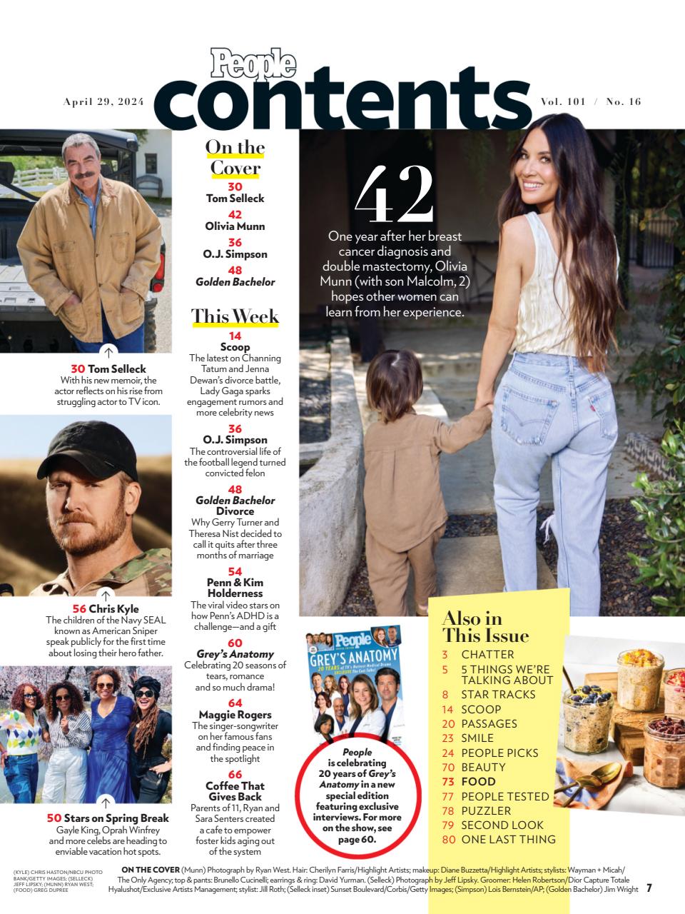 People Preview Pages