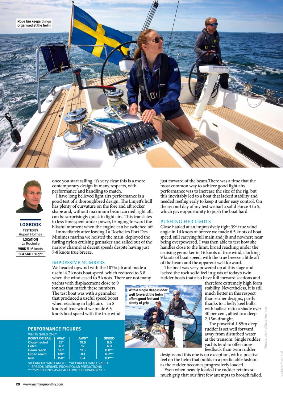 Yachting Monthly Preview Pages