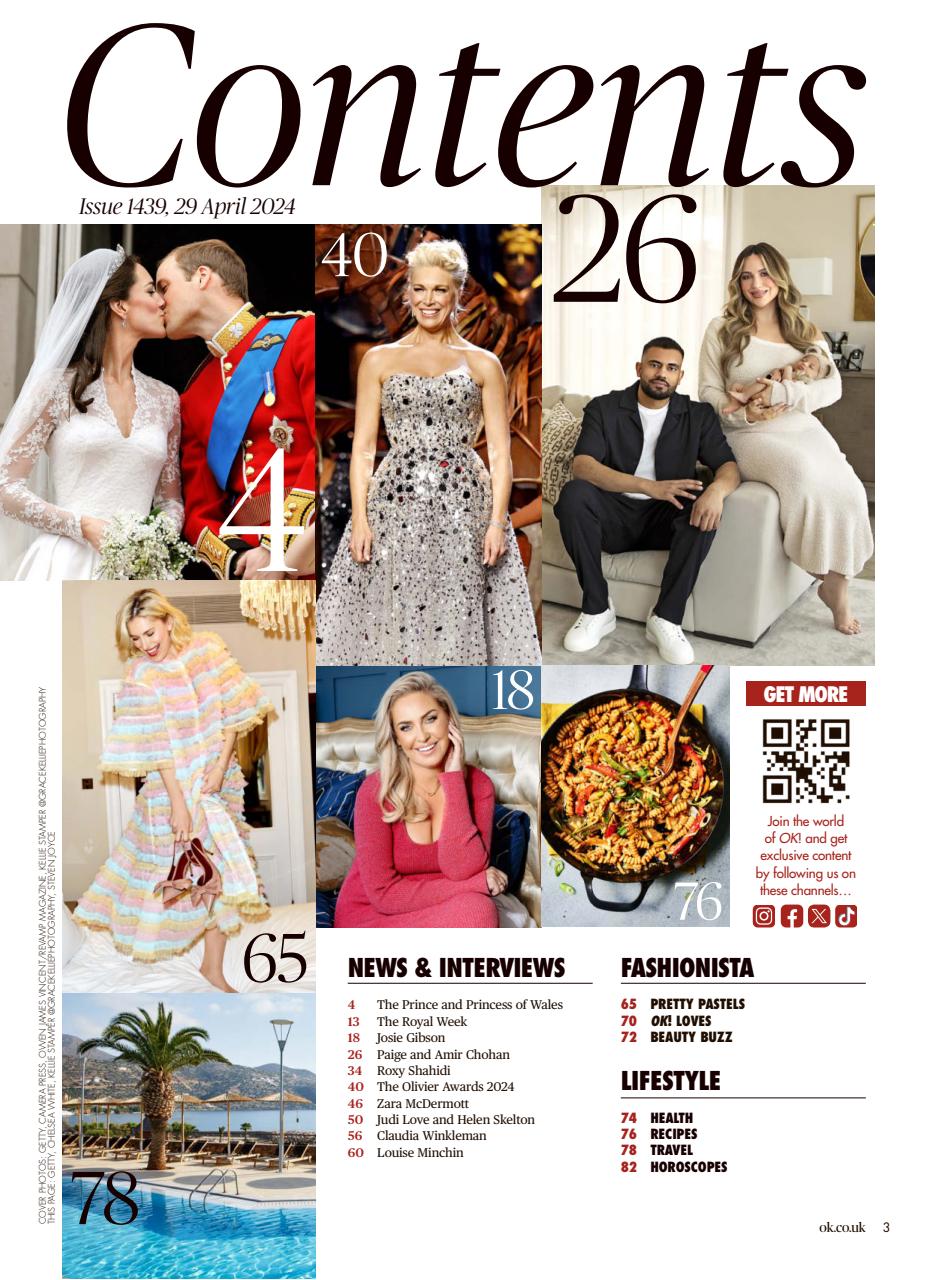 OK! Magazine Preview Pages