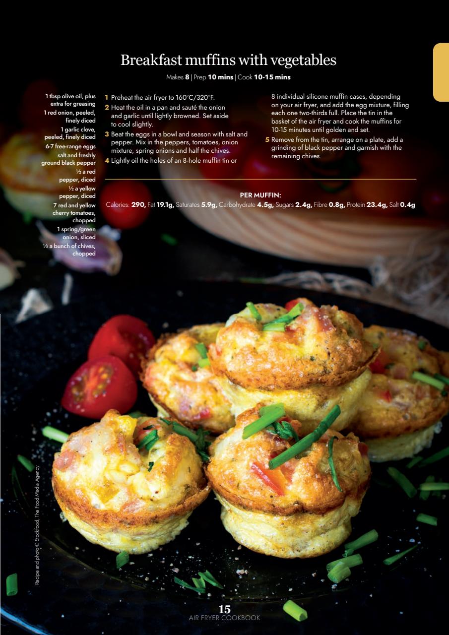 Healthy Eating Preview Pages