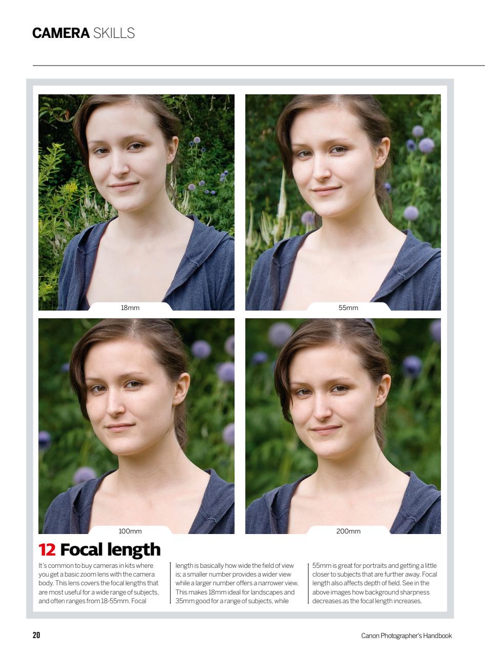 Photography Bookazine Preview Pages