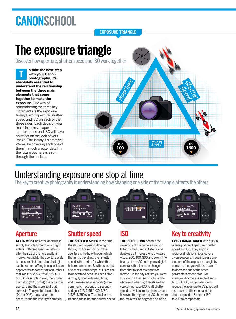 Photography Bookazine Preview Pages