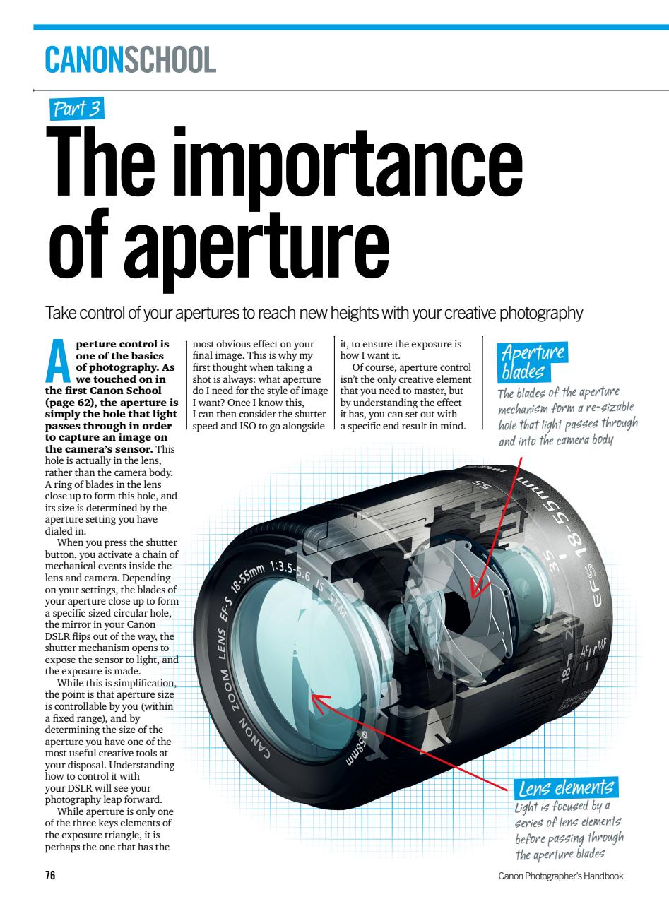 Photography Bookazine Preview Pages