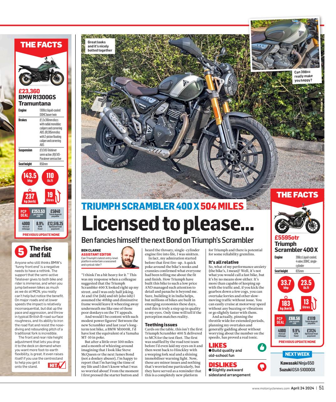 MCN Preview Pages