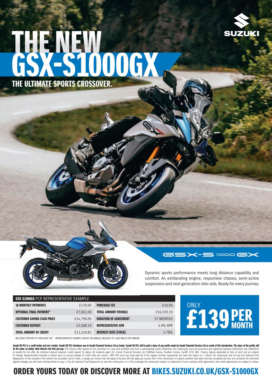 Fast Bikes Preview Pages