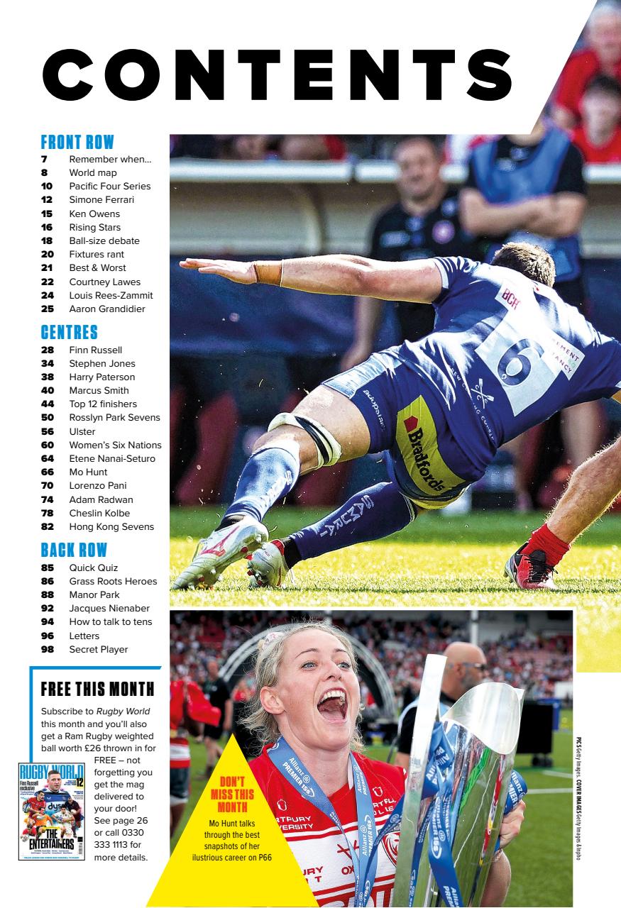 Rugby World Preview Pages