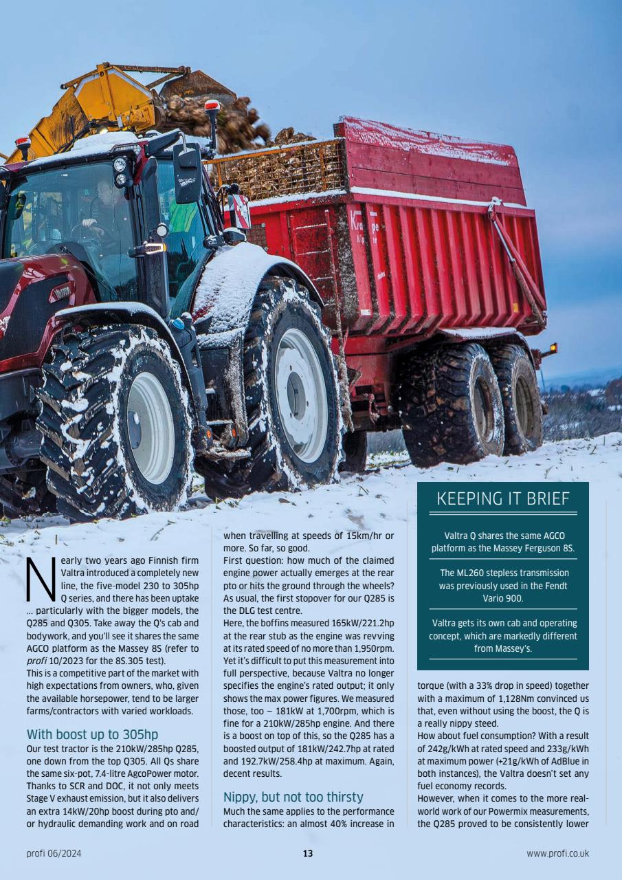 Profi International Preview Pages