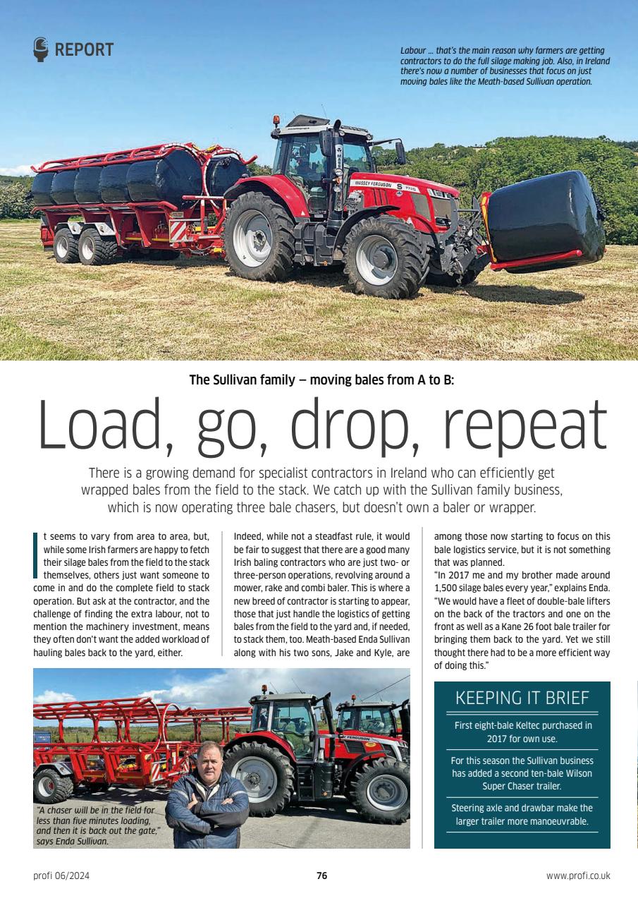 Profi International Preview Pages