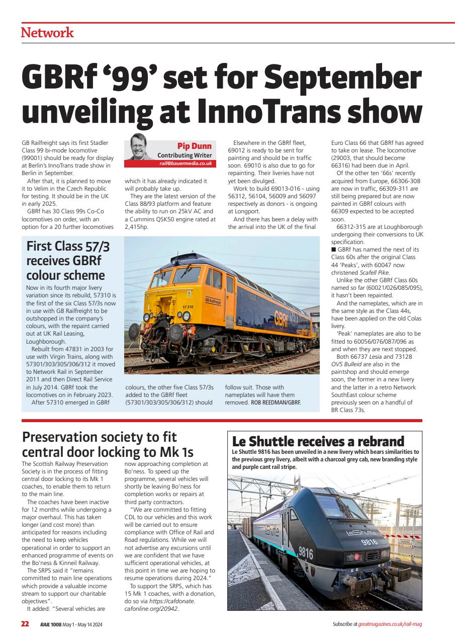 Rail Preview Pages