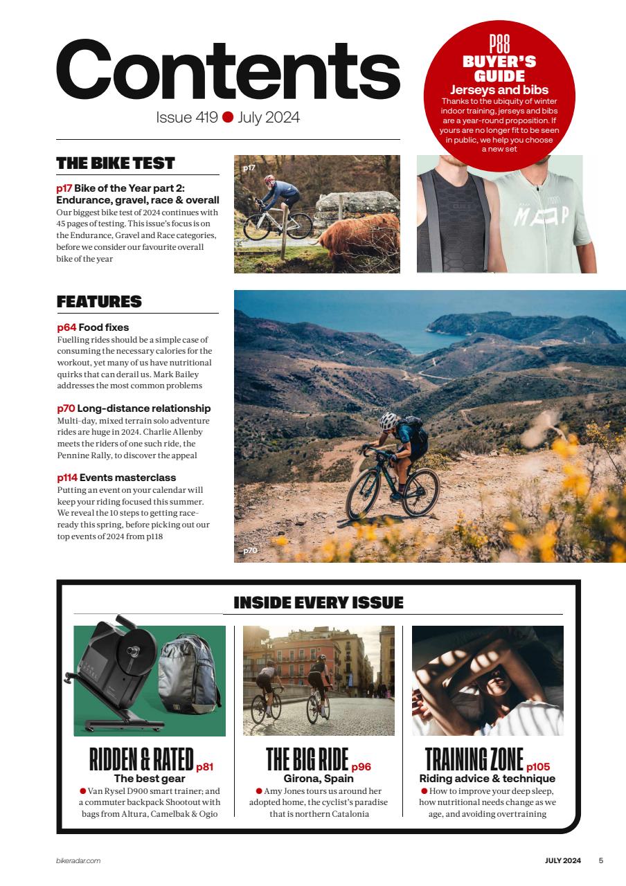Cycling Plus Preview Pages