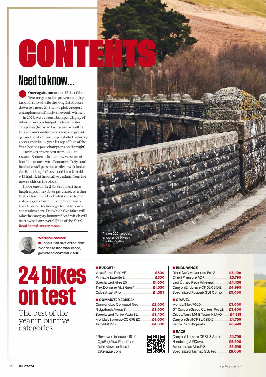 Cycling Plus Preview Pages