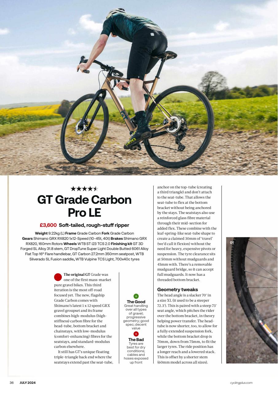 Cycling Plus Preview Pages