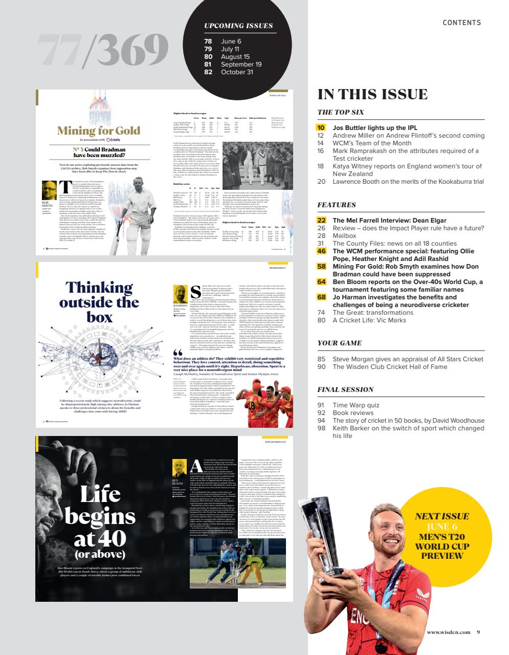 Wisden Cricket Monthly Preview Pages