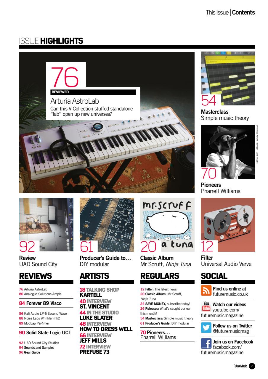 Future Music Preview Pages