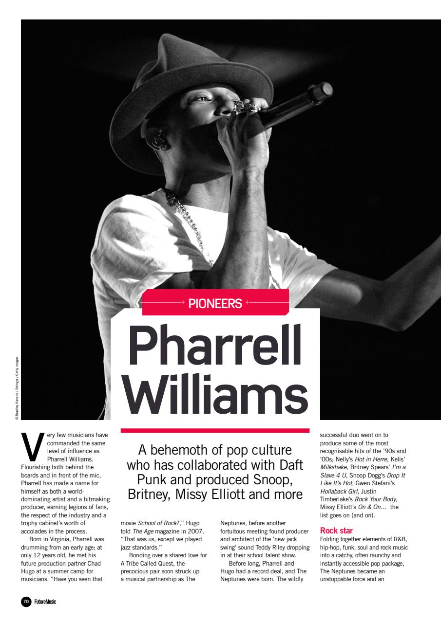 Future Music Preview Pages