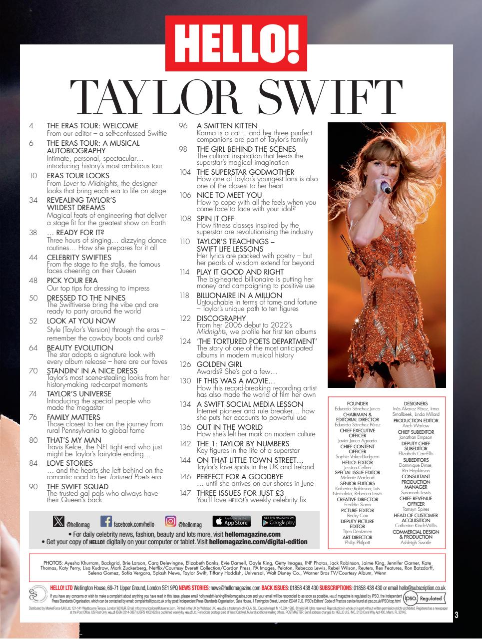 Hello! Magazine Preview Pages