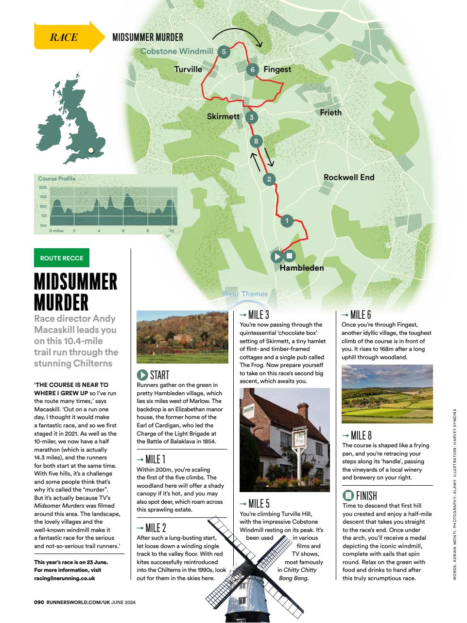 Runner's World Preview Pages