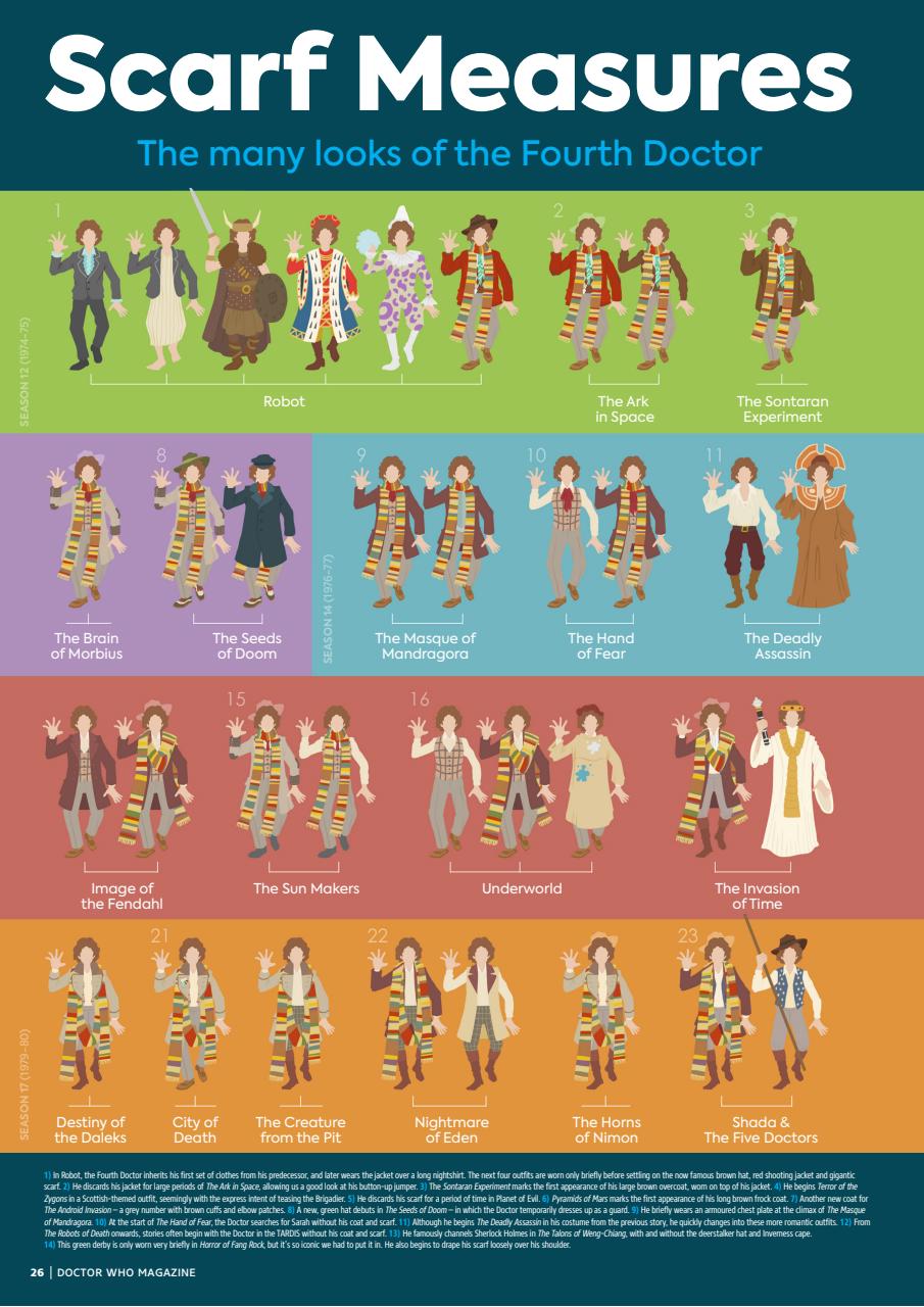 Doctor Who Magazine Preview Pages