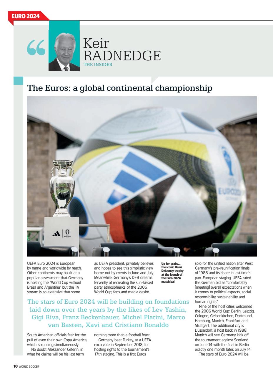 World Soccer Preview Pages