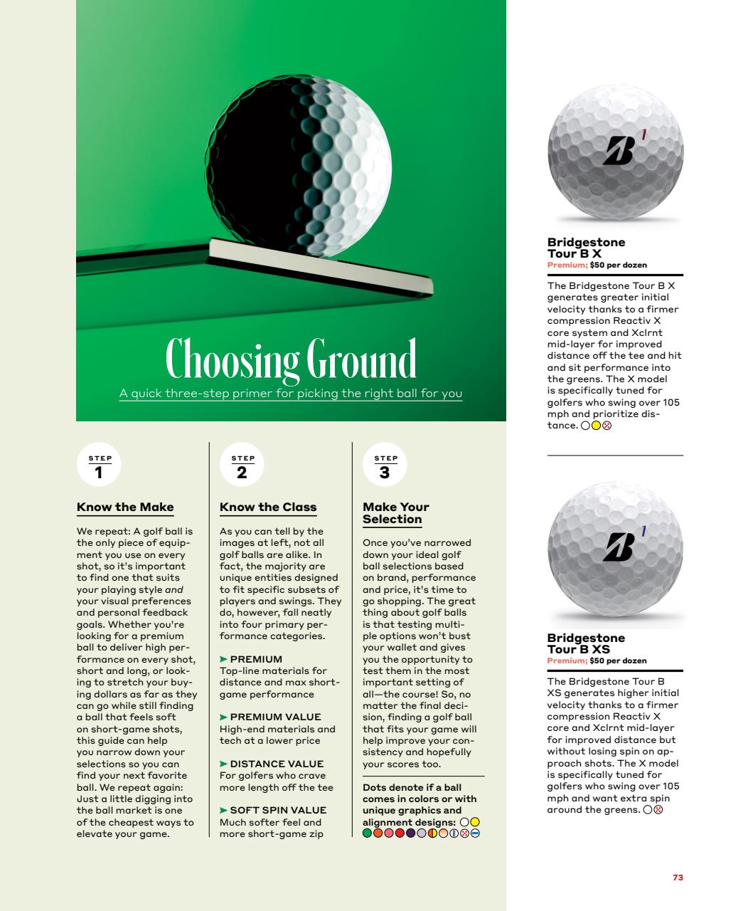 Golf Magazine Preview Pages