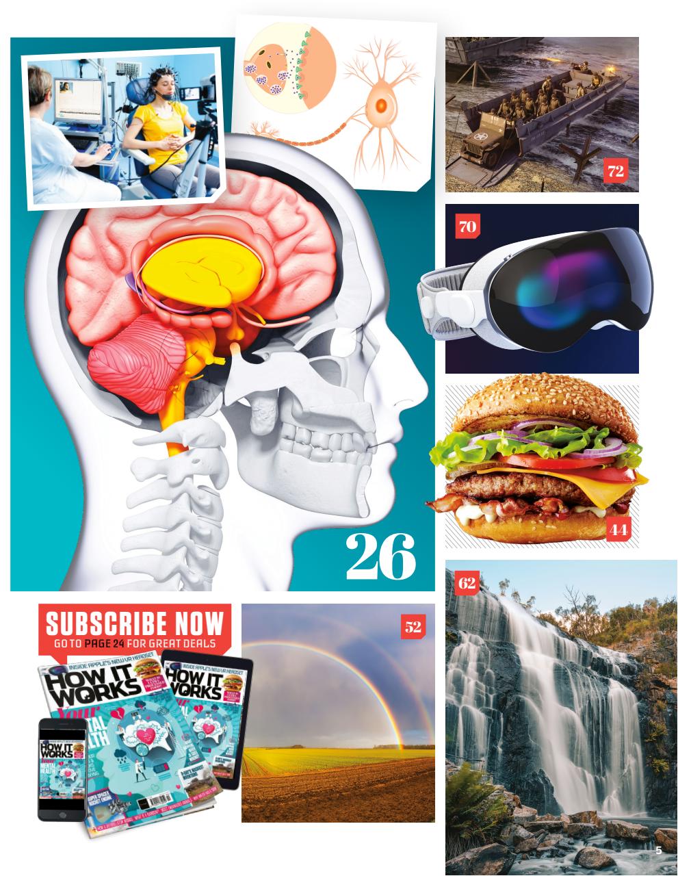 How It Works Preview Pages