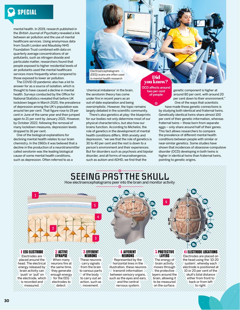 How It Works Preview Pages
