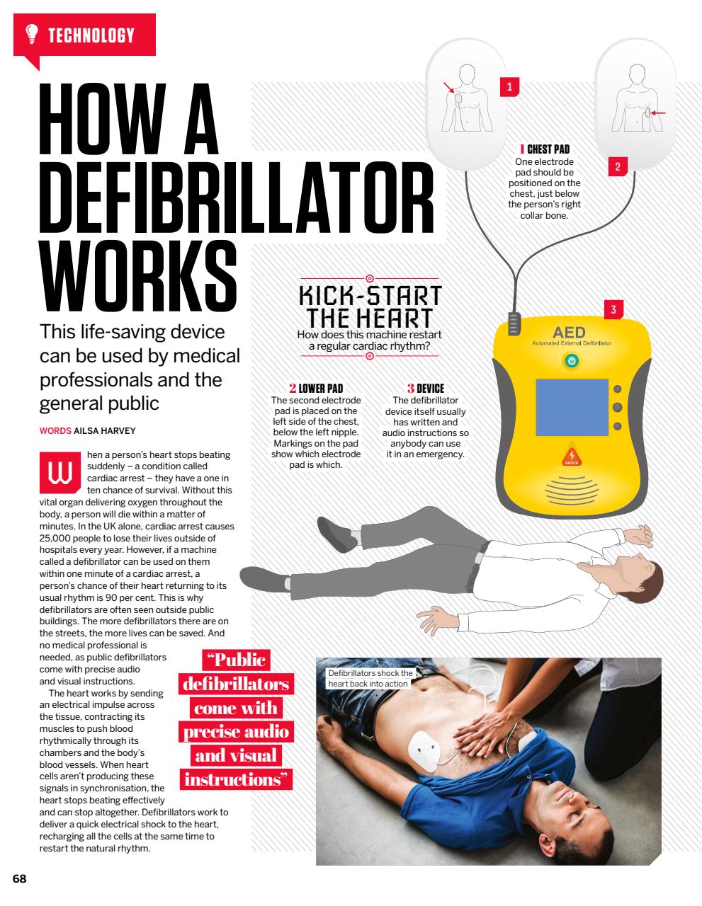 How It Works Preview Pages