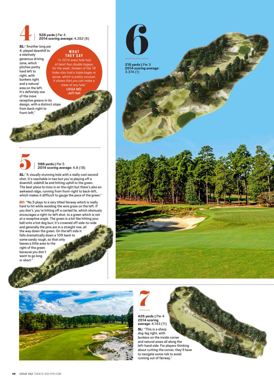 Today's Golfer Preview Pages