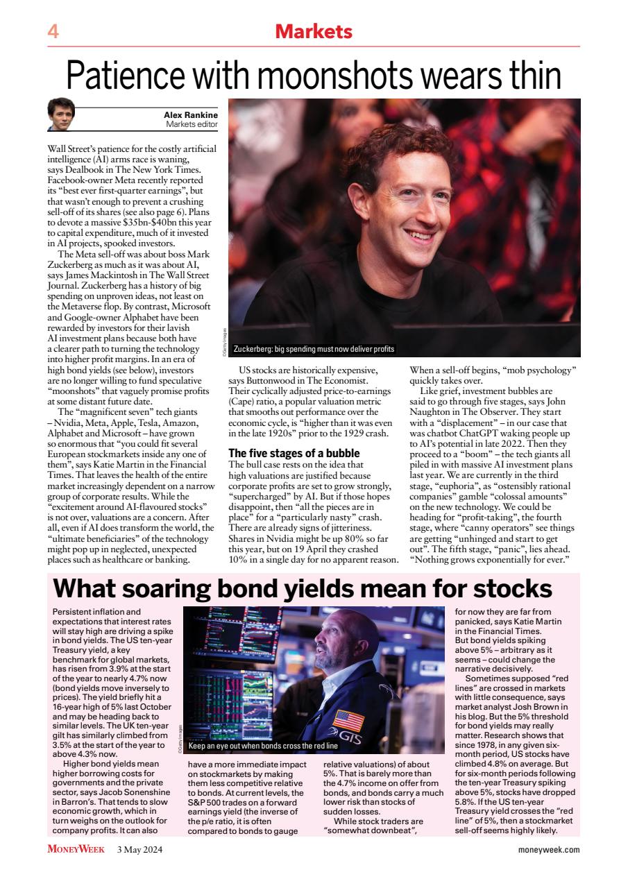 MoneyWeek Preview Pages