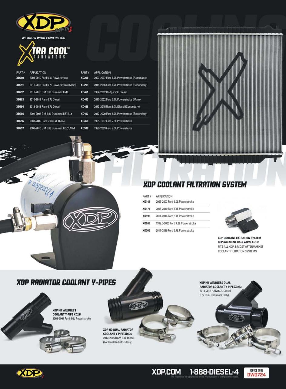 Diesel World Preview Pages