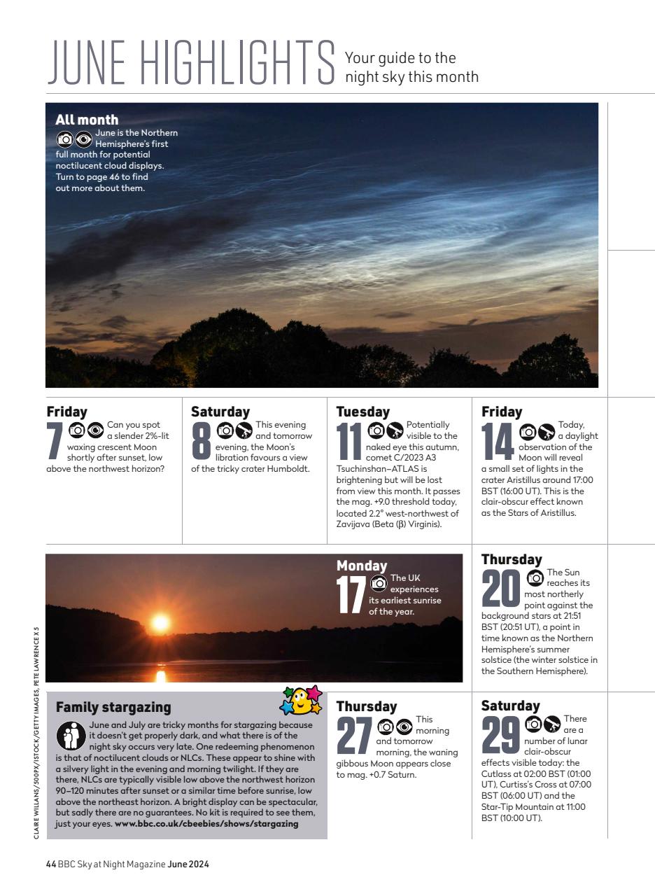 BBC Sky at Night Magazine Preview Pages