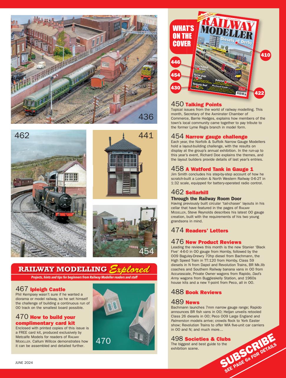 Railway Modeller Preview Pages