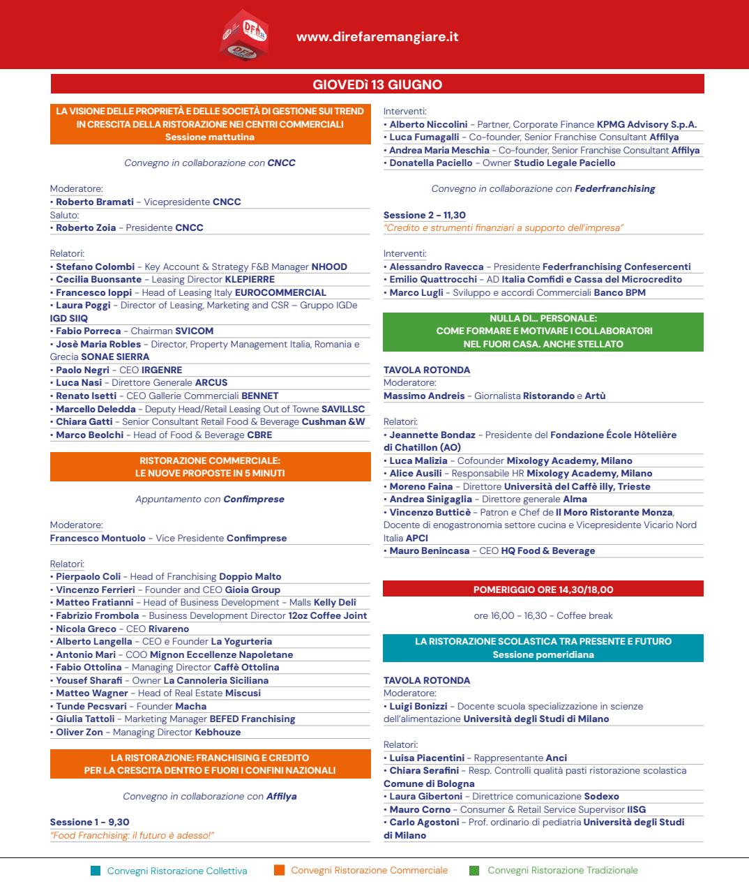 Retail&food Preview Pages