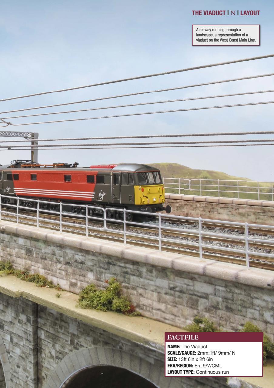 British Railway Modelling (BRM) Preview Pages