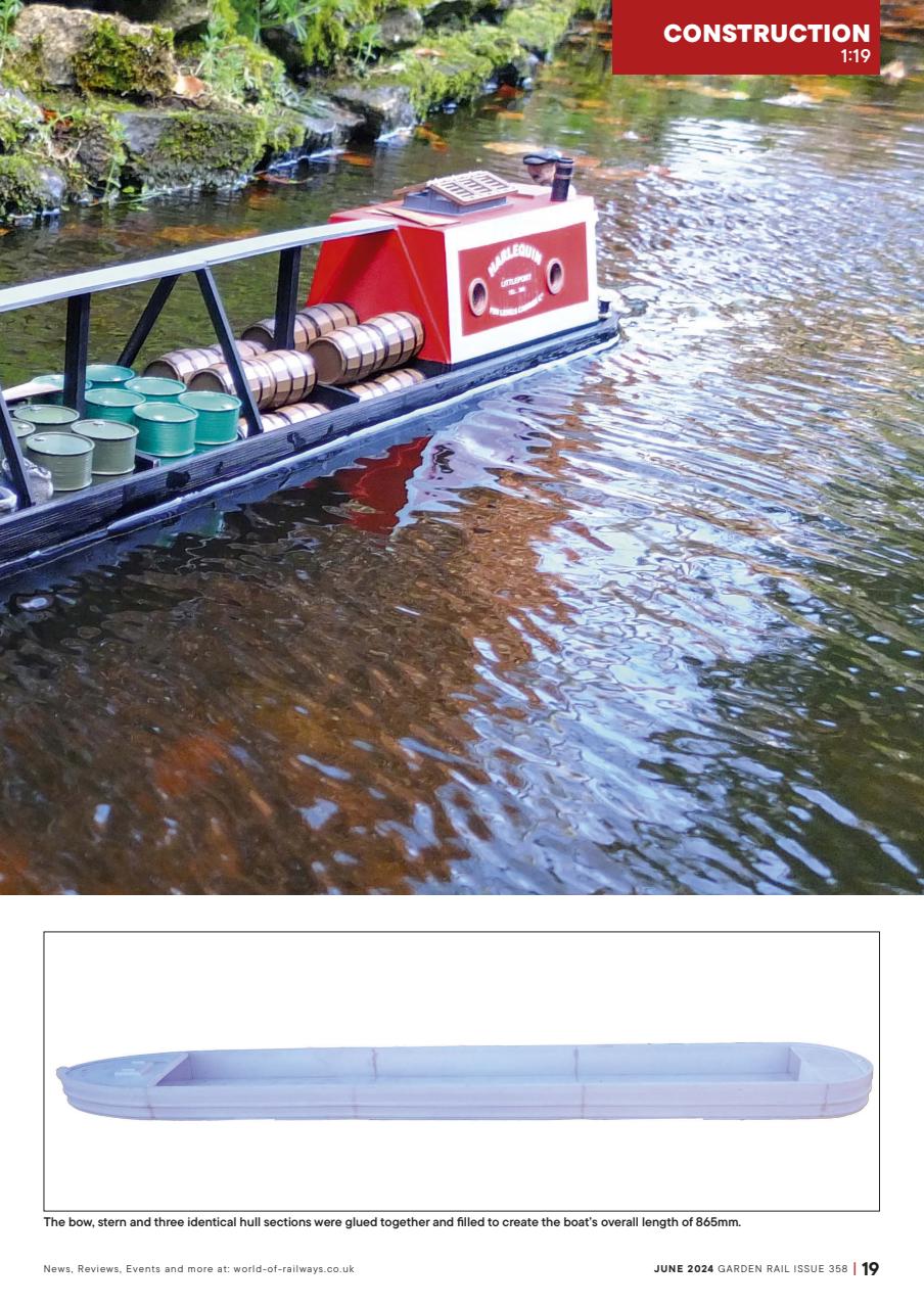 Garden Rail Preview Pages