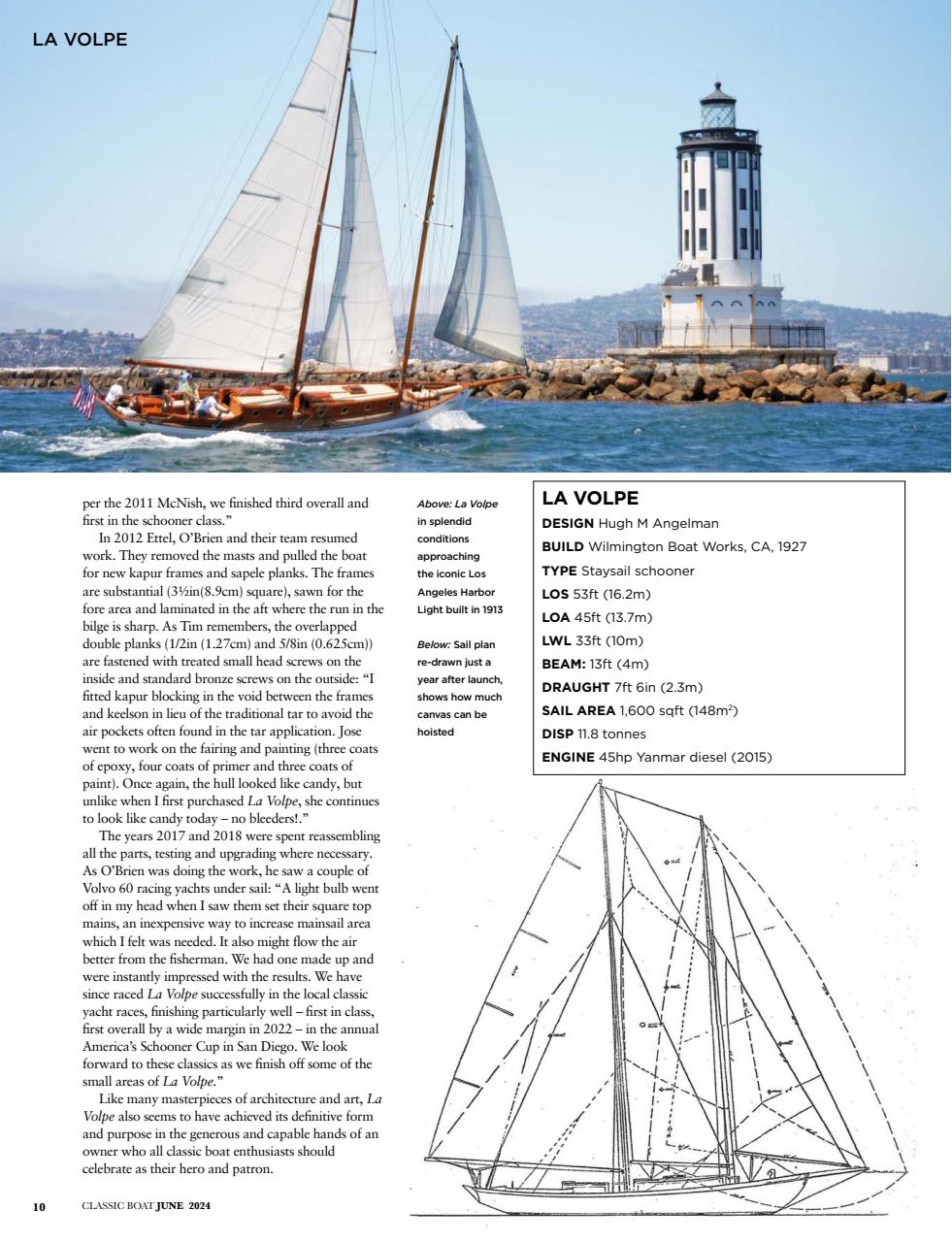 Classic Boat Preview Pages