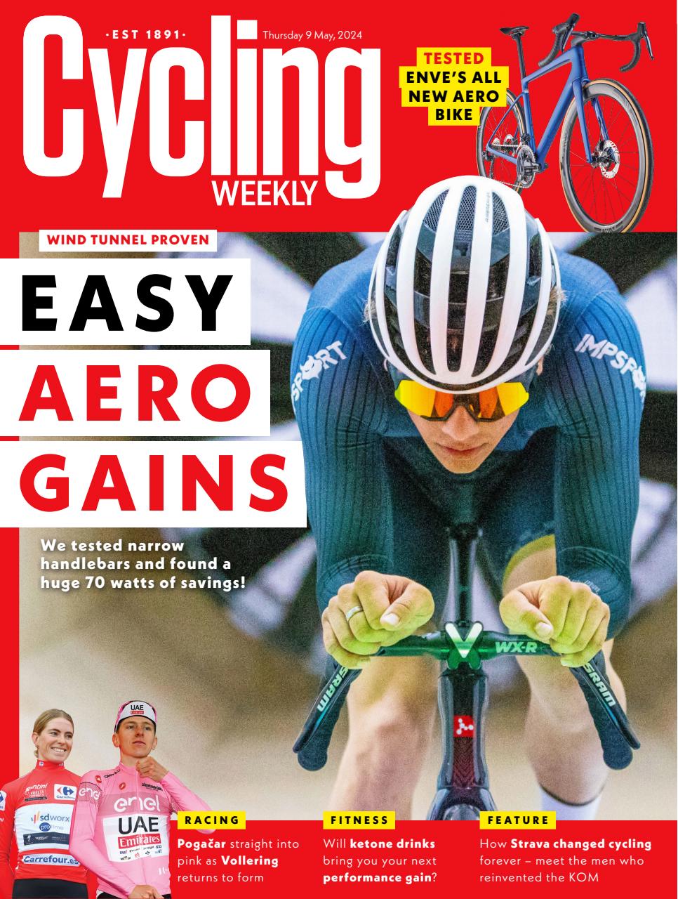 Cycling Weekly Preview Pages