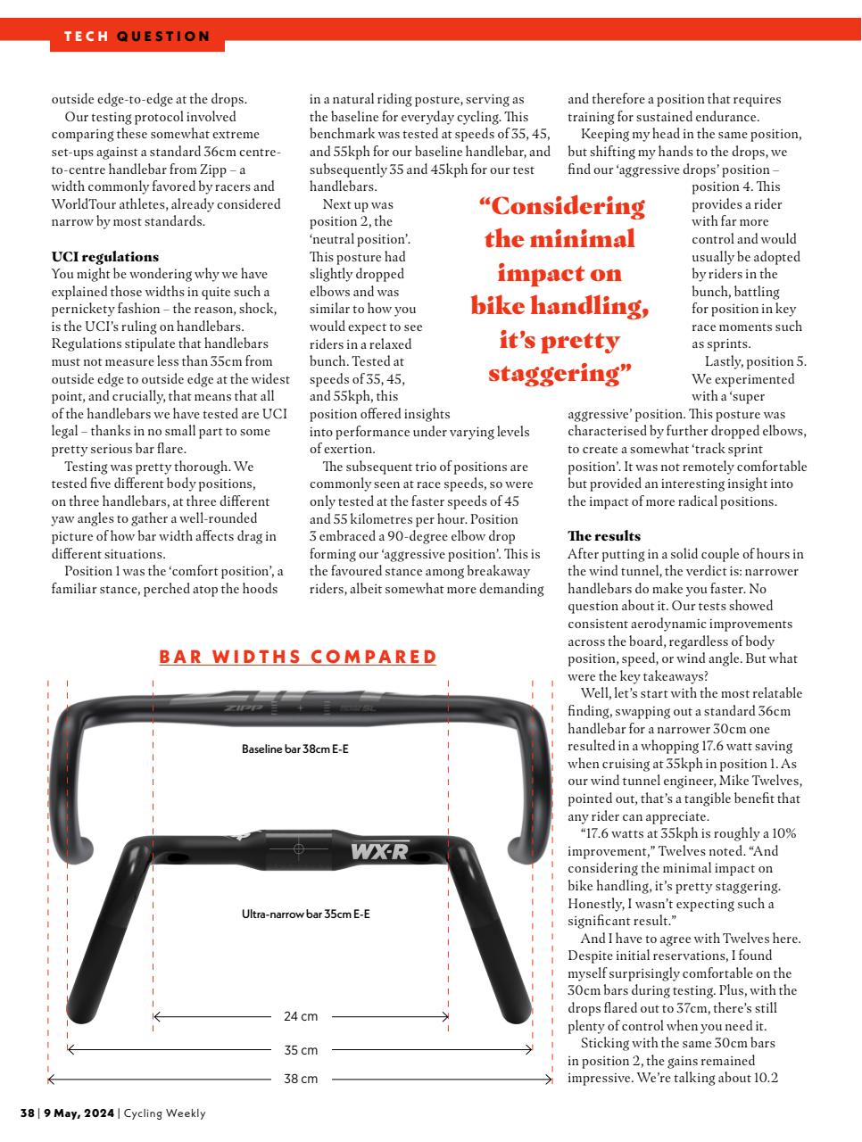 Cycling Weekly Preview Pages