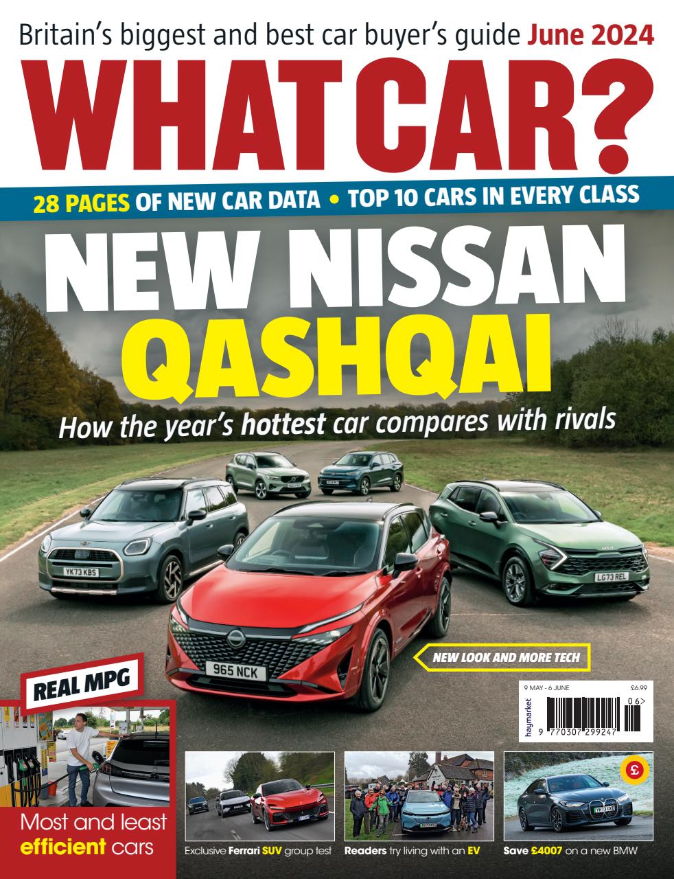 What Car? Preview Pages