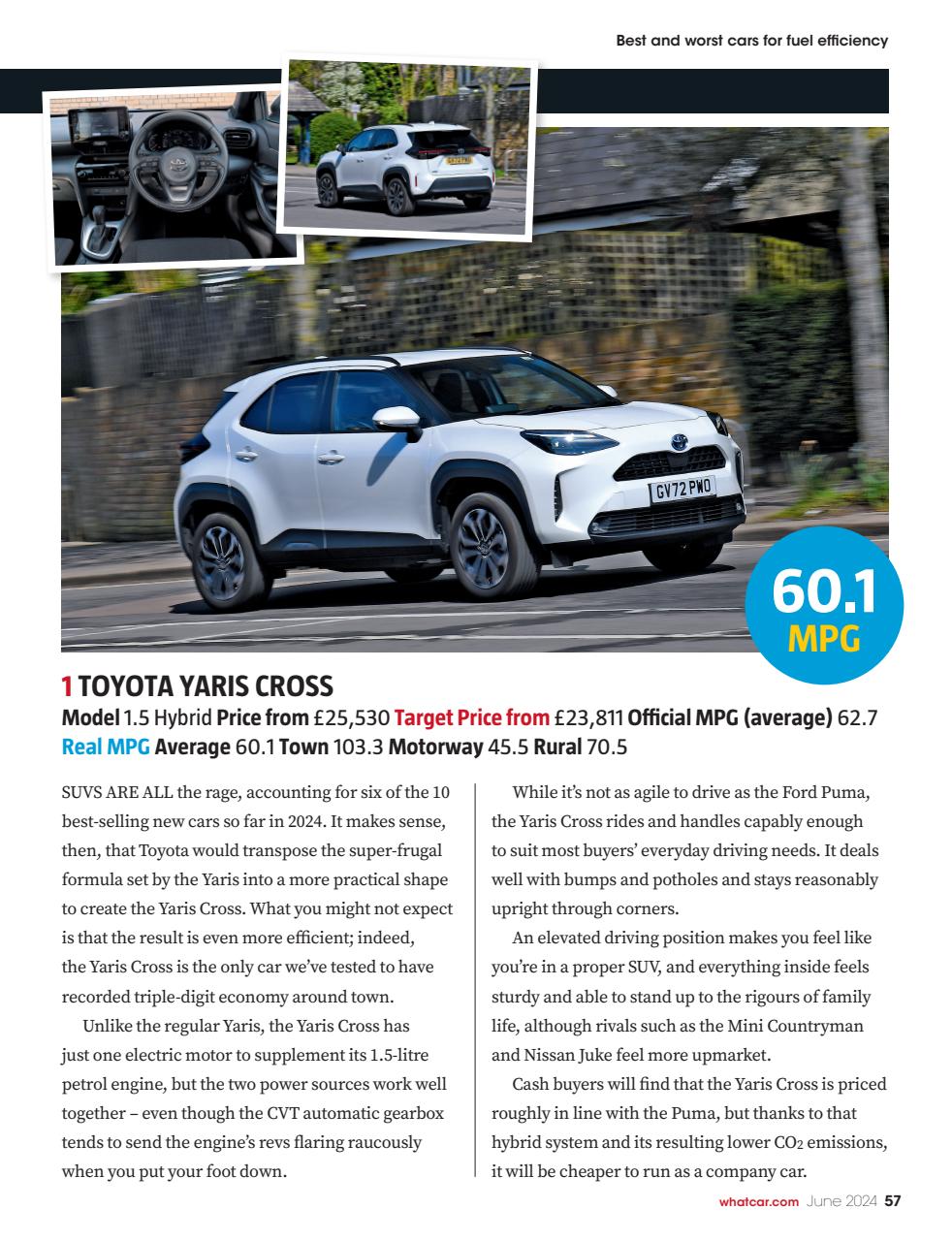 What Car? Preview Pages