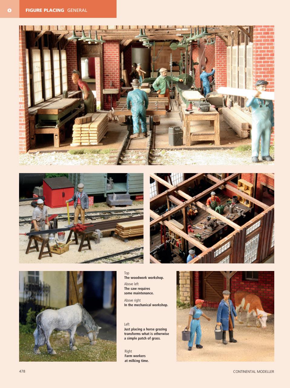 Continental Modeller Preview Pages