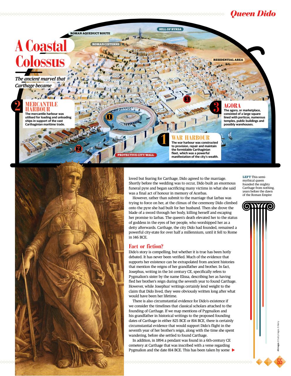 All About History Preview Pages