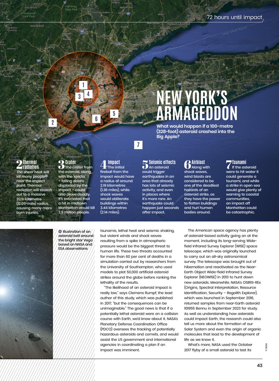 All About Space Preview Pages