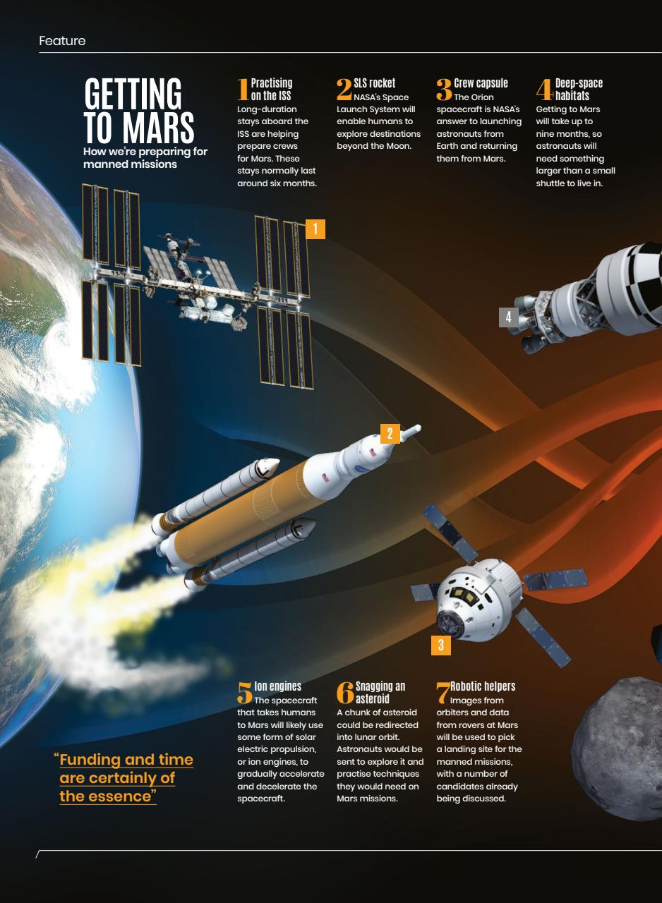 All About Space Preview Pages