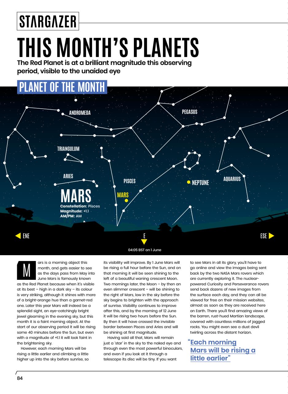 All About Space Preview Pages